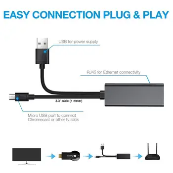Naujas 1m 3 in 1 Mikro USB į RJ45 Ethernet Adapteris, skirtas Gaisro TV Stick 480Mbps LAN Tinklo plokštė, su USB Maitinimo 100M Ethernet