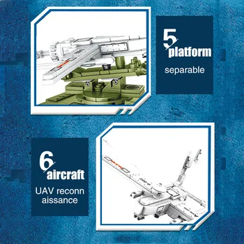SEMBO 442Pcs WW2 Drone Pradėti Transporto priemonės Blokai aukštųjų technologijų Geležies Kraujo Sunkiųjų Kariuomenės Karinių Sunkvežimių Kareivis Duomenys Žaislai Vaikams