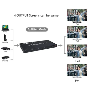 Tiesa, 4K 60Hz HDMI Matricos HDMI Jungiklis 4X4 splitter HDMI switcher 2.0 4K/60Hz HDCP 2.2 HDR HDMI 4 4 su ir SPINDULIŲ Controlfor UHD