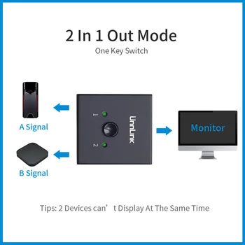 Unnlink Splitter HDMI suderinamus Bi-Krypties Jungiklį 4K UHD@30Hz 2X1 2 1 Iš Kompiuterio, TV Box Xbox viena 360 PS3, PS4