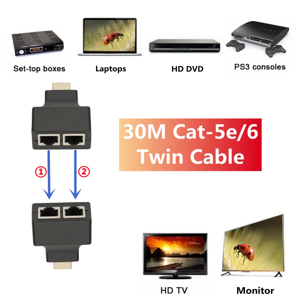 Grwibeou 1 Pora HDMI suderinamus Vaizdo Išplėtimas Extender Adapteris Signalo Stiprintuvas RJ45 Max 30M HDTV AŠIGALIO DVD Projektoriumi