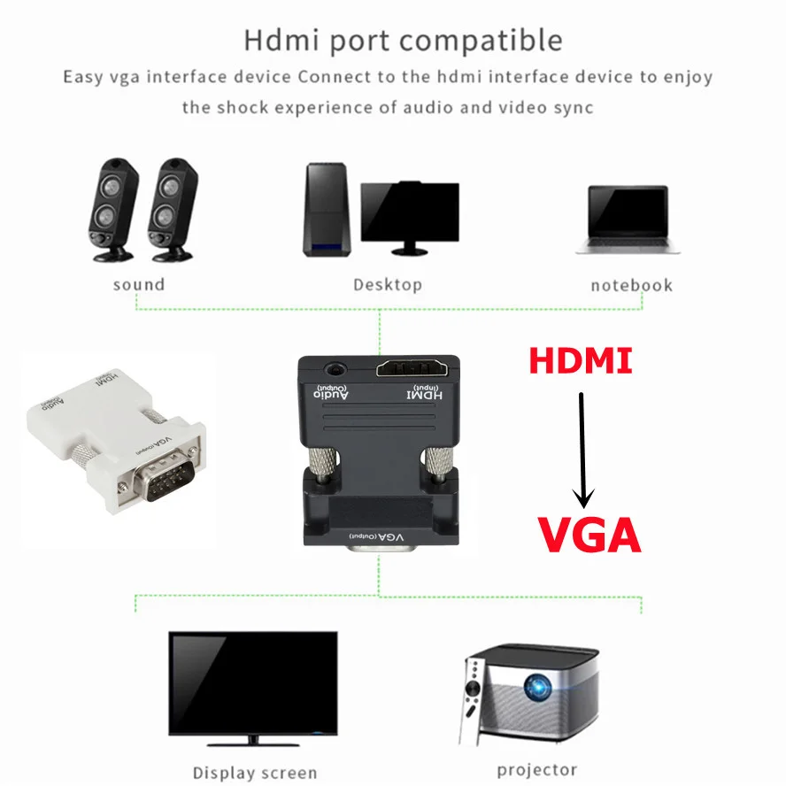 HDMI Suderinamus Į VGA Adapteris TV Box 1080P PC, Aux Lizdas 3.5 Vaizdo Garso Kabelis Konverteris Projektorius, Monitorius Projetor Display Port