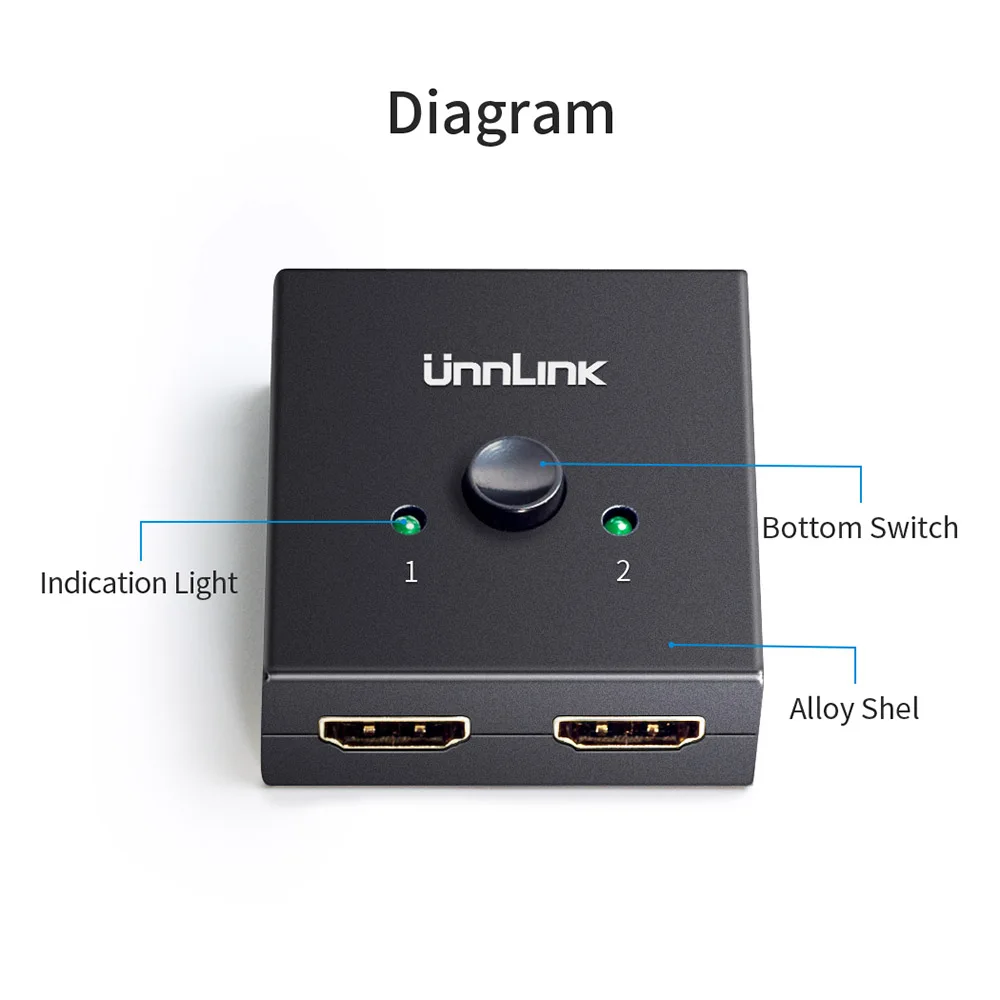 Unnlink Splitter HDMI suderinamus Bi-Krypties Jungiklį 4K UHD@30Hz 2X1 2 1 Iš Kompiuterio, TV Box Xbox viena 360 PS3, PS4