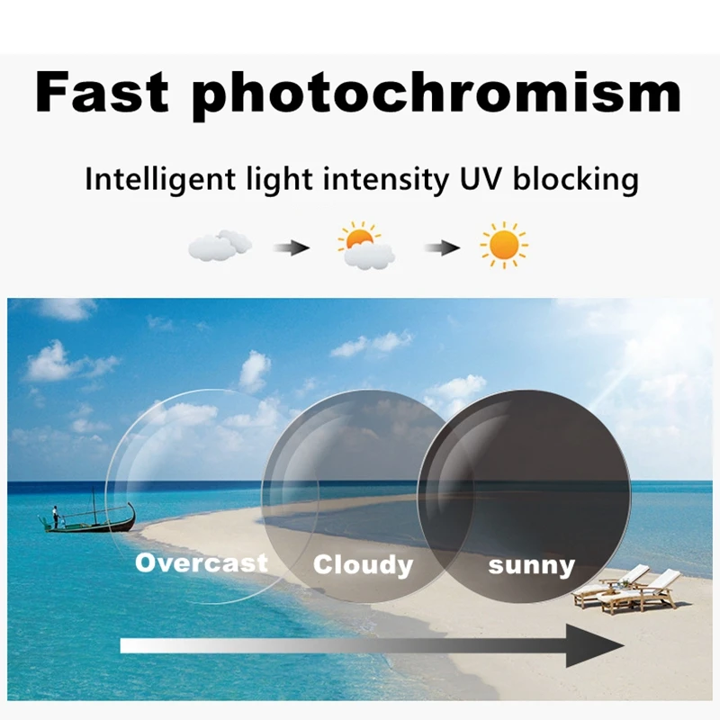 2021 Saulės Photochromic Multifocal Skaitymo Akiniai Vyrai Moterys Kovos Su Blue Ray Progressive Presbyopic Akinius 1.5 2.5