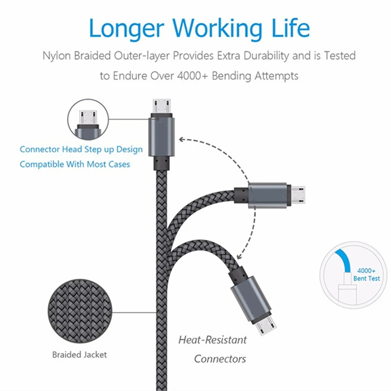 Micro USB Kabelis 3m 2m Įkrovimo Įkroviklis Duomenų Kabelis Laido Huawei p smart 2019 p9/p10 lite p9 Y3 Y5 Y6 Y9 Garbę 8x 8S 7c 20i 7A