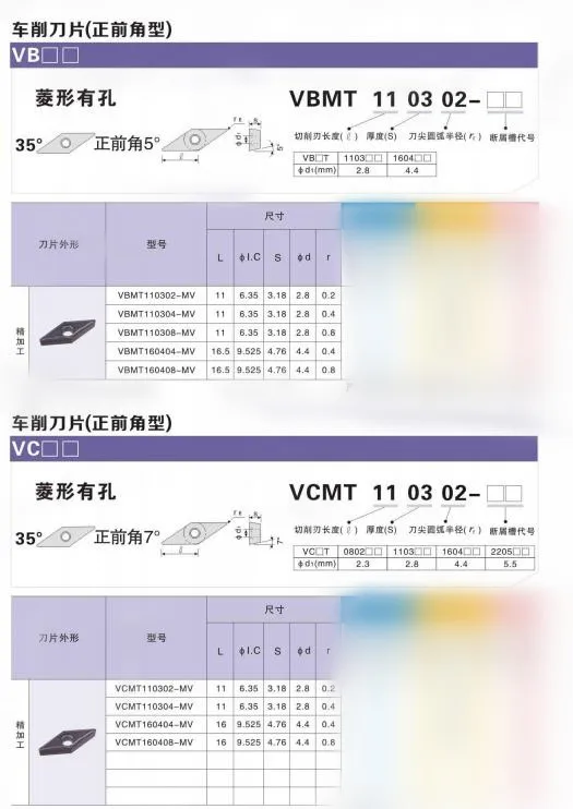 1PC SVJCR1212H11 SVJCL1212H11 SVJBR1212H11 SVJBL1212H11 Išorės Tekinimo Įrankio Laikiklis CNC Tekinimo staklių Pjovimo Pjovimo Įrankiai, VC/VB Įterpti