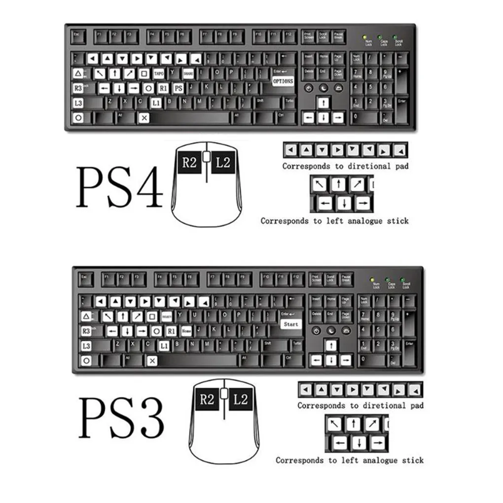 Už Jungiklis/Xbox/PS4/PS3 4 Uostų KX USB Žaidimas Valdiklis, Keitiklis, Klaviatūros, Pelės Adapterį