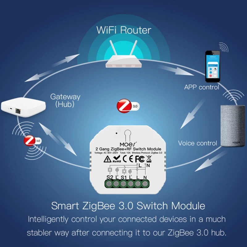 1~6pcs Tuya ZigBee 3.0 Naujas Belaidis Valdiklis Opener Nuotoliniu WiFi Perjungti Balsu Dirbti Su Alexa Echo 