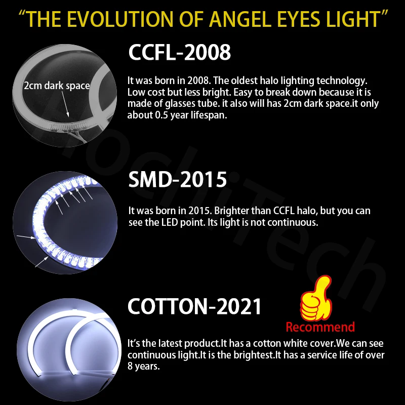 LED SMD Šviesos Medvilnės Zjeżdżalnia Angel Eye Halo Žiedas DRL Komplektas BMW 3 Serija E90 E91 IGS 2009-2012 Ksenoniniai Žibintai