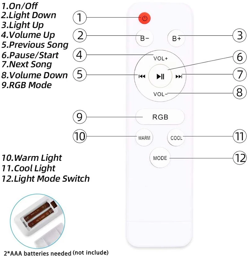 200W WiFi Pritemdomi RGB LED Lubų šviestuvas Nuotolinio Valdymo PROGRAMĖLĘ Garsiakalbis Muzikos Smart Spalva Keičiasi Šeimai Šalis Žibintai