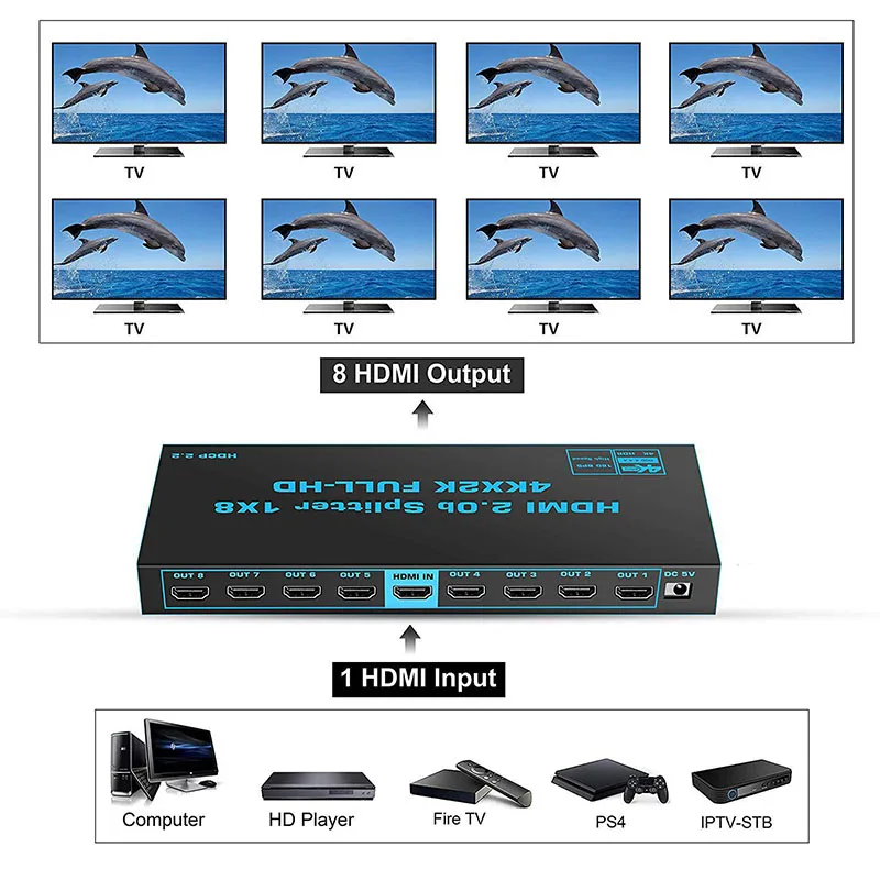 4K 1x8 2.0 HDMI Splitter 1 IŠ 8 Išvesties HDMI Splitter Video Converter 4K 60HZ už PS4 PC DVD Su TV Paramos Dolby