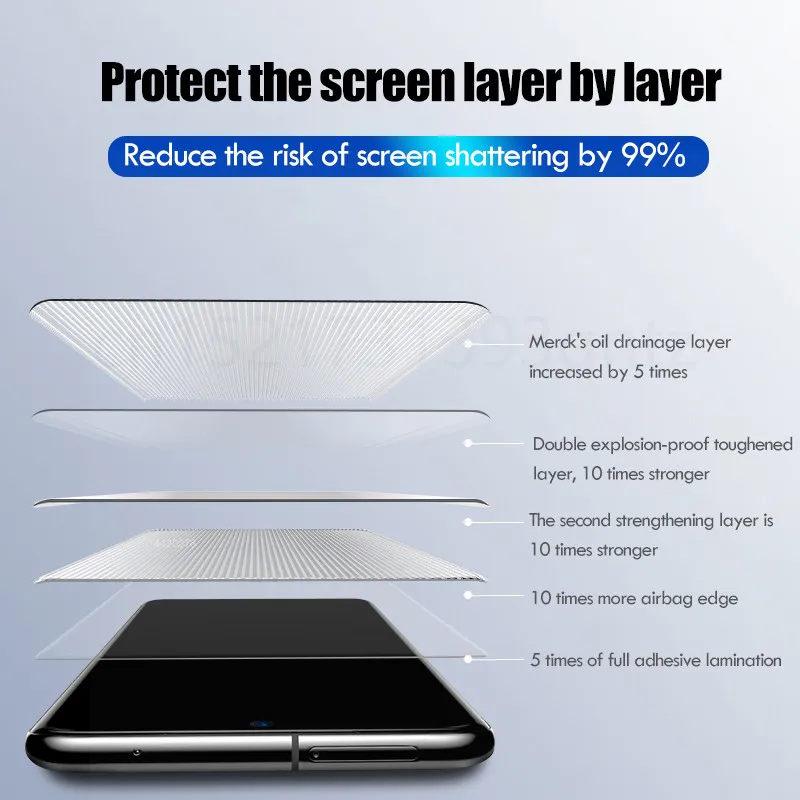 Grūdintas Stiklas Samsung Galaxy S10 S20 S8 S9 Plus Ultra Visą Skystųjų Screen Protector For Samsung Note 10 9 plus Stiklo
