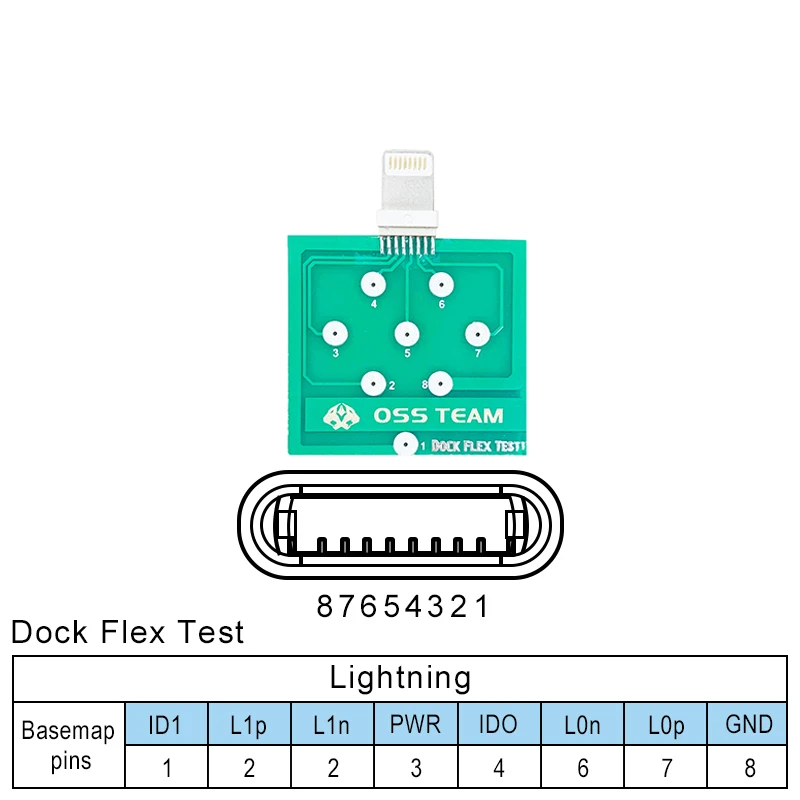 Micro USB Doko Flex Bandymą Laive 