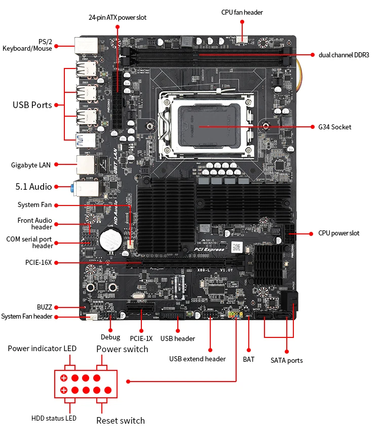 JINGSHA AMD X89 G34 Lizdą pagrindinėje Plokštėje rinkinys su AMD Opteron 6176 cpu ir 2*4GB 1333MHZ DDR3 ECC REG Atmintis