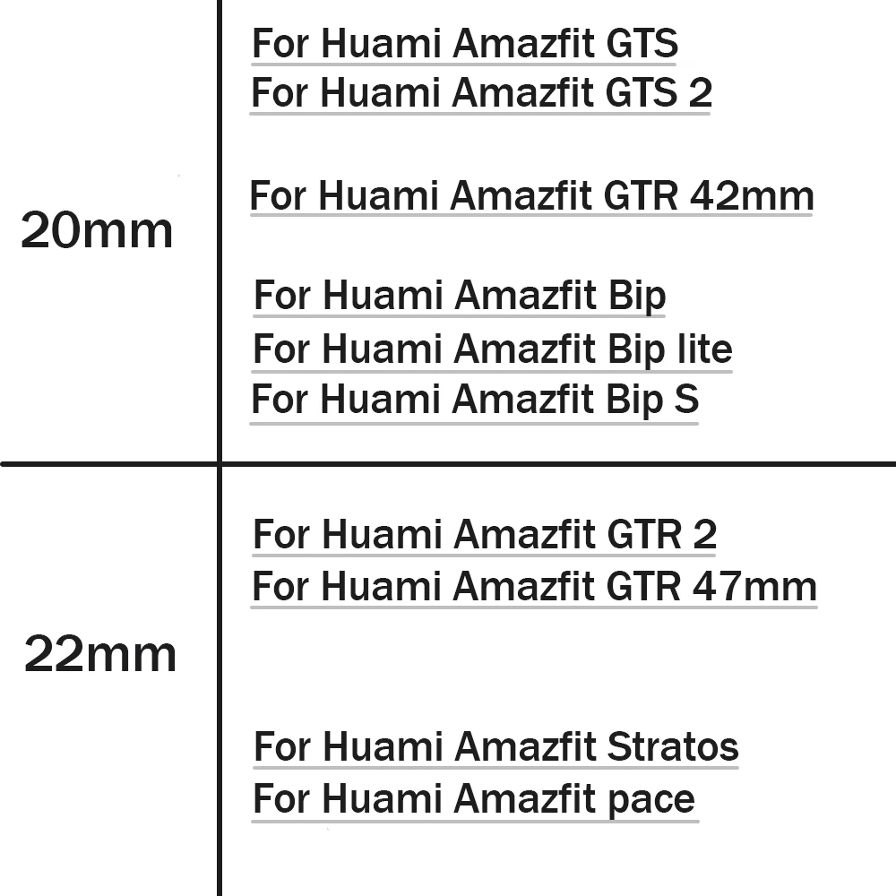 Nerūdijančio Plieno Milano Riešo Juostos Amazfit GTR 2 2e Žiūrėti WatchBand Metalo Dirželis Huami Amazfit Žiūrėti Juostų 20mm 22mm
