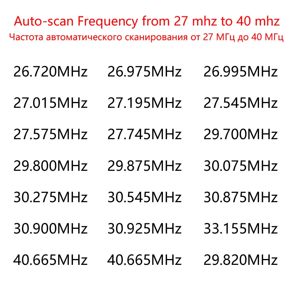Albano MICROTRINARY-M60 30.875 MHZ Nuotolinio Valdymo Pakeitimas Klonas 30.875 MHz