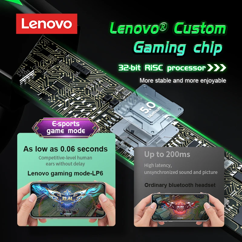 Lenovo Gyventi Ankščių LP6 Belaidės Ausinės TWS Žaidimų 