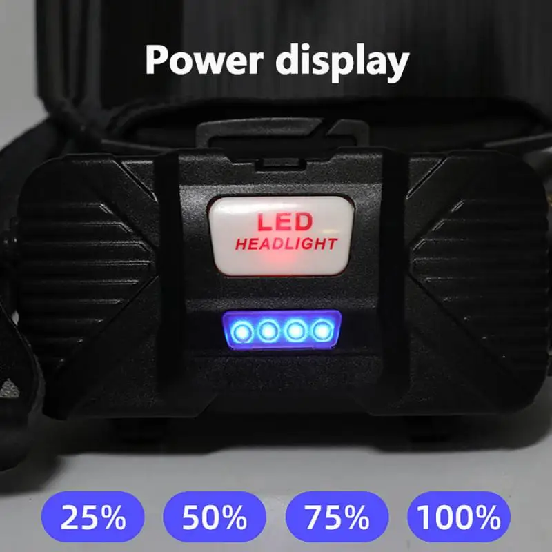 LED priekiniai Žibintai USB Įkrovimo Plataus Kampo Galvos montuojami Šviesos Žibintai Pėsčiųjų Žvejybos 4 Režimai priekinis žibintas su 2 x 18650 Baterija