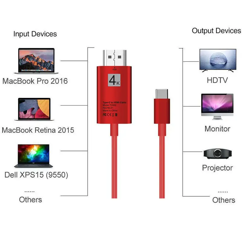 Bkscy USB-C-HDMI-Suderinamo HDTV C Tipo Hdmi Suderinamus Lenovo ThinkPad X1 