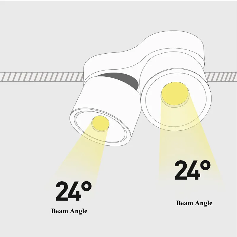 Pritemdomi COB LED Šviestuvai Paviršiaus Sumontuoti LED Lubų Lempos, 7W/9W/10W/16W/24W/32W Sulankstomas Ir 360° Pasukti apšvietimas