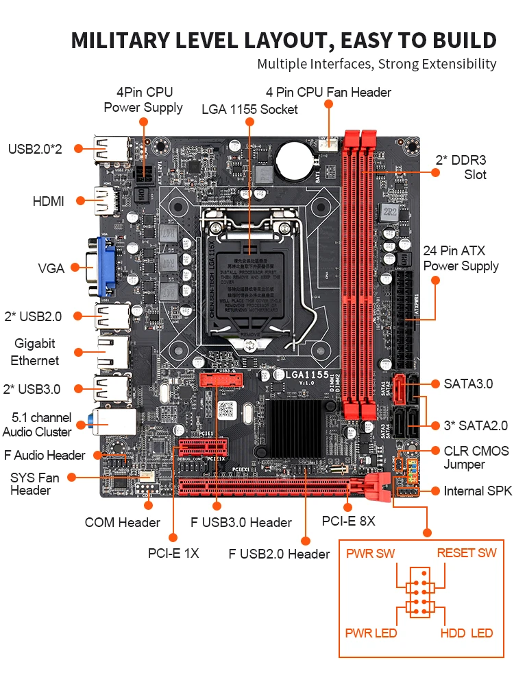 B75 pagrindine plokšte B75M mainboard LGA1155 už i3 i5 i7 CPU support ddr3 atmintį iki 16 GB