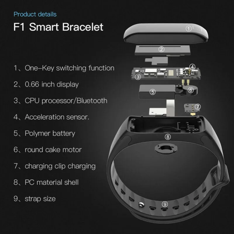 F1 Plus Spalvotas Ekranas Apyrankę Smart Žengia Fitness Tracker Širdies Ritmas, Kraujo Spaudimo Monitorius 