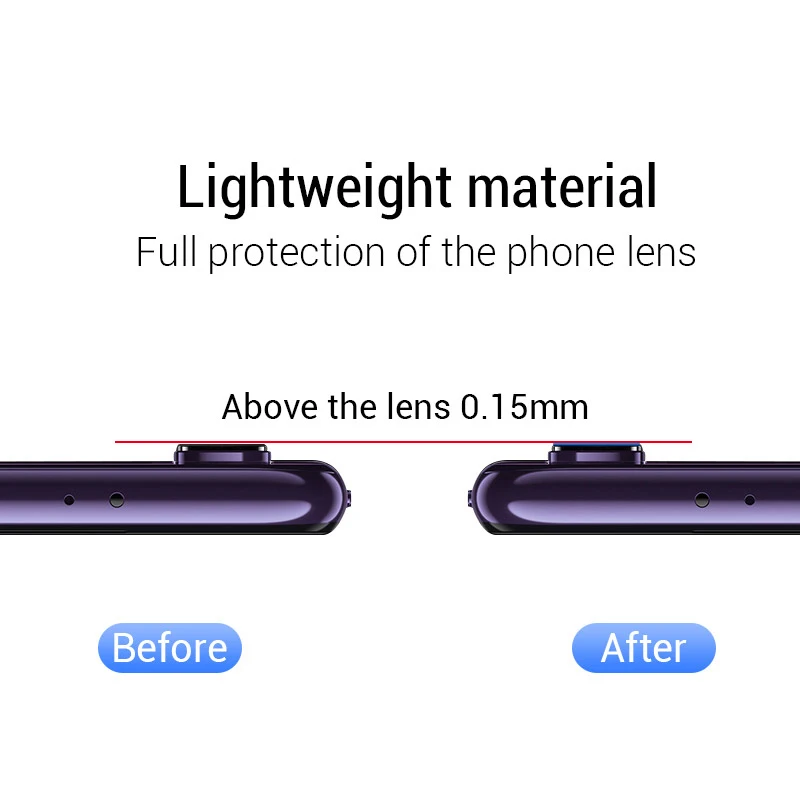 2VNT Samsung Galaxy A51 Stiklo Kamera Len Raštas Filmas Apie 