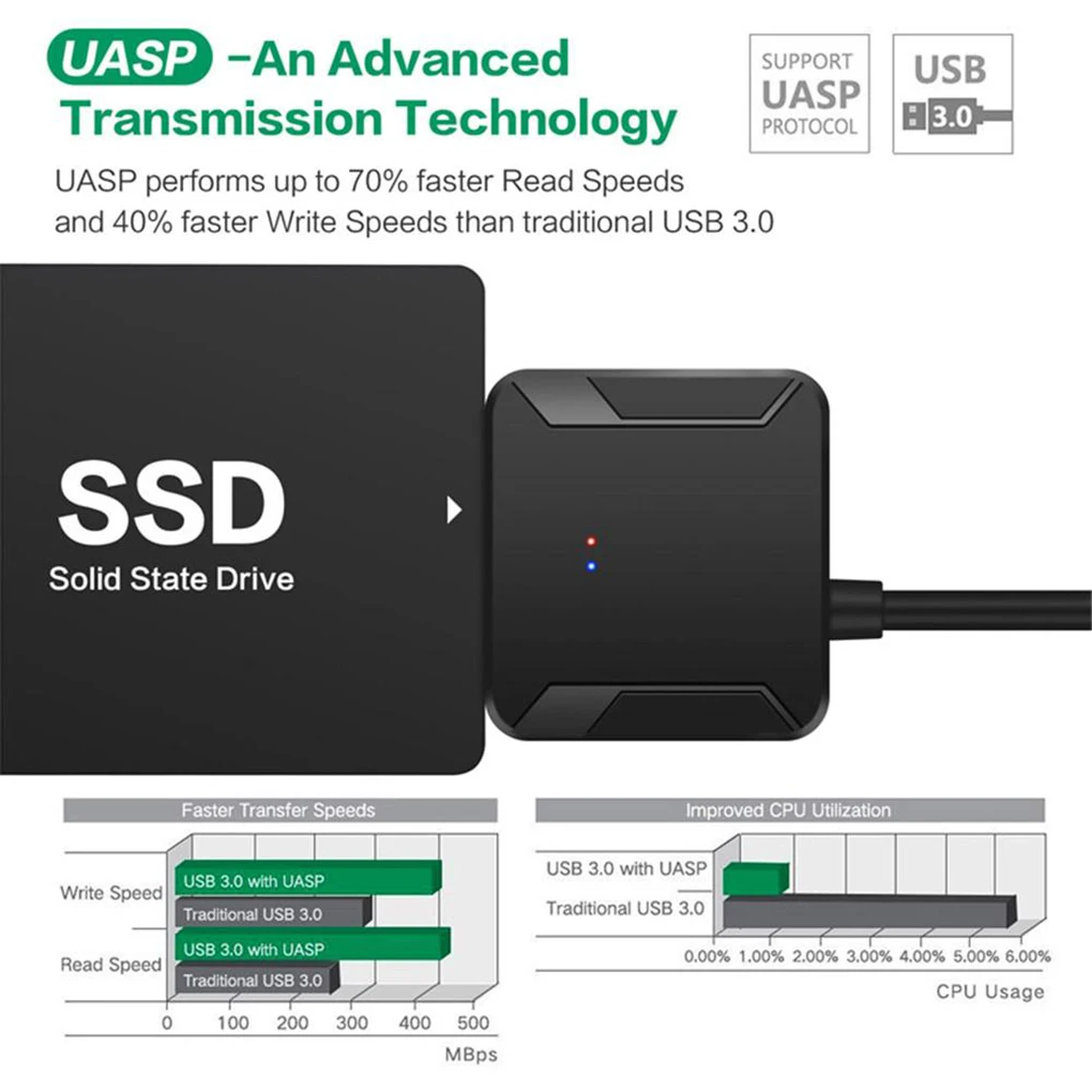 USB 3.0 Prie SATA 3 Kabelis Sata Į USB Adapteris Konvertuoti Laidai palaiko 2.5 3.5 Išorės SSD HDD Adapteris Kietųjų Diskų Keitiklio Laido