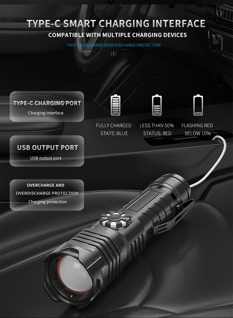 NAUJAS XHP199 Galingas, Tolygus Reguliavimas LED Žibintuvėlis USB Įkrovimo Darbą Šviesos 5Modes Zoom Fakelas Tactial Žibintuvėlis 18650/26650