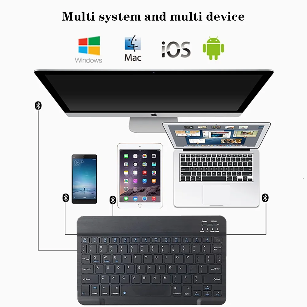 Case for Samsung Galaxy Tab A7 2020 T500 T505 10.4/Tab 10.1 2019 T510 T515 Black Tri-fold Stovėti Padengti Atveju +Bluetooth Klaviatūra